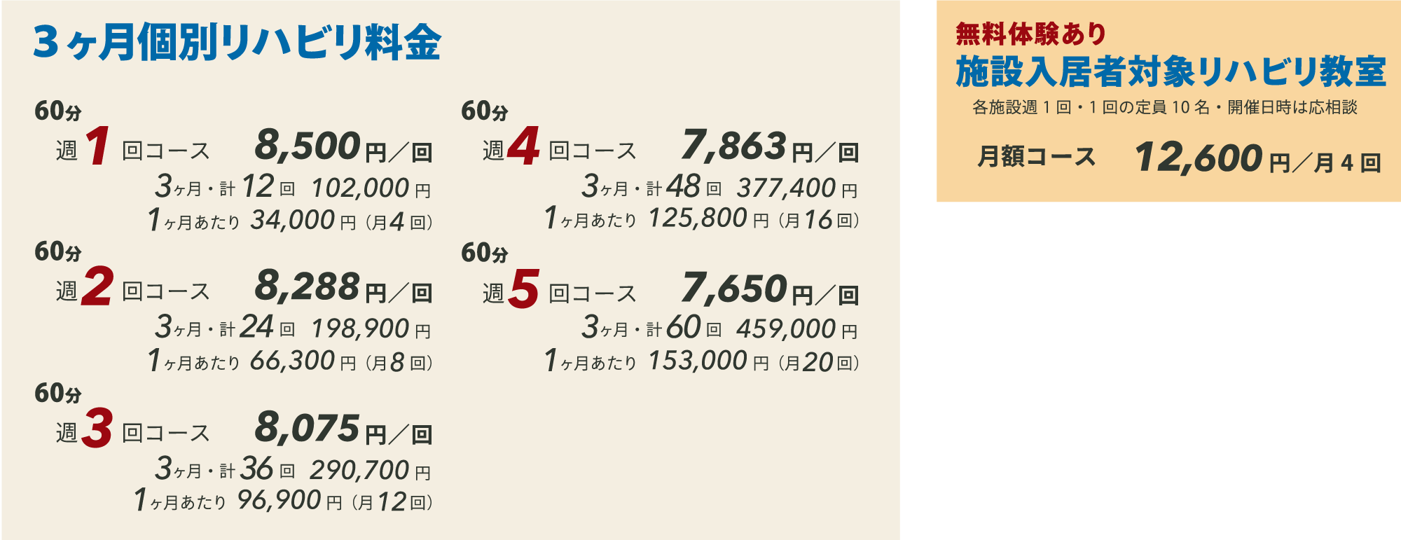 自費訪問リハビリ リライフ郡山～ReLife Koriyama｜福島県郡山市で理学療法士が訪問するリハビリ・トレーニング